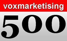 voxmarketising - the audio'connell blog and podcast celebrates its 500th post